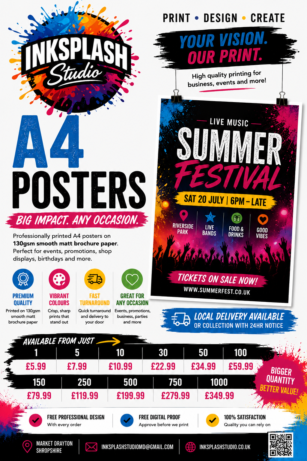 A4 Posters